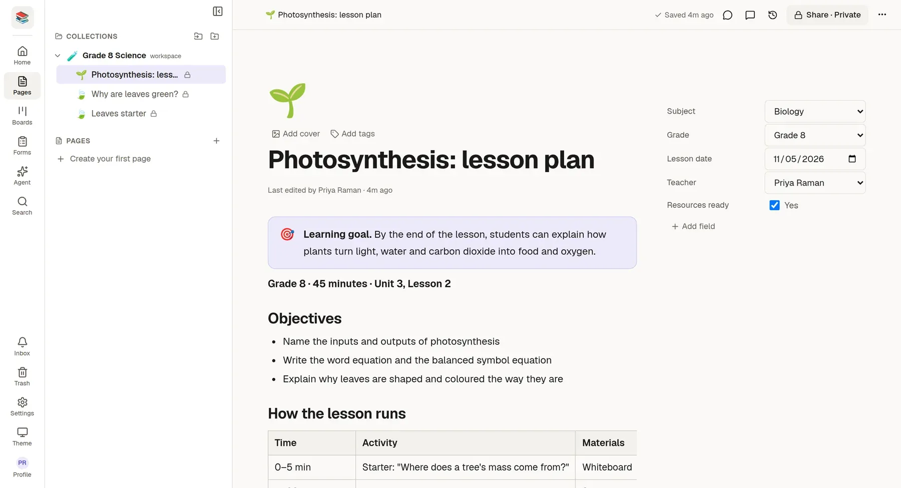 A lesson plan page with its fields (subject, grade, lesson date, teacher, resources ready) in a column beside the text